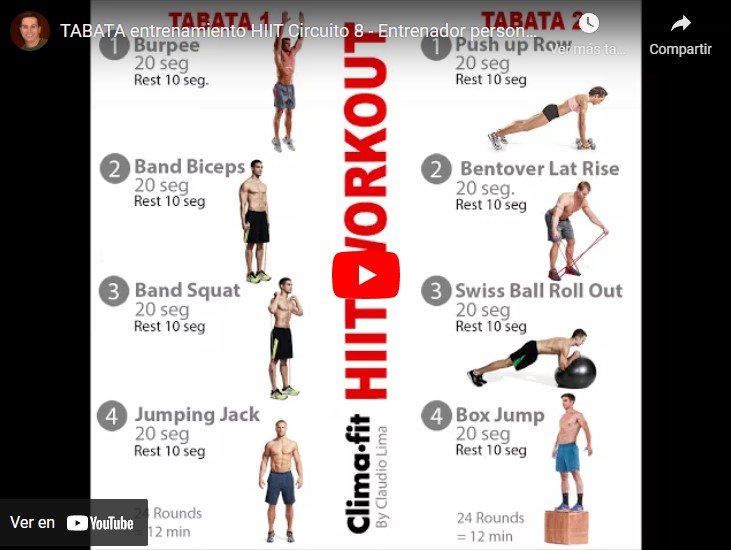 TABATA – Entrenamiento HIIT